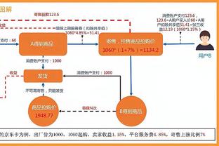 记者：图赫尔还没和其他队谈判，他心仪巴萨&也在巴萨选帅名单中